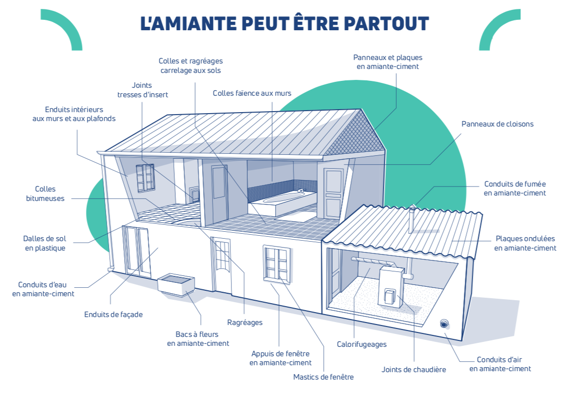 RAT Cormontreuil